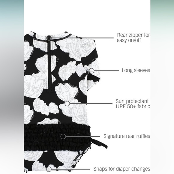 Ruffle Butts Baby Swim Suit 0-3m - Picture 4 of 6